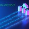 imunify360